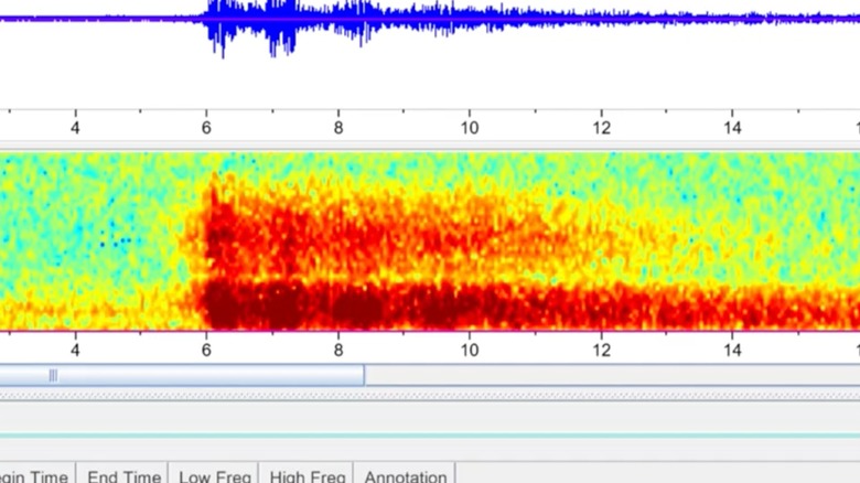 Archivo de audio que muestra la supuesta implosión del Titan